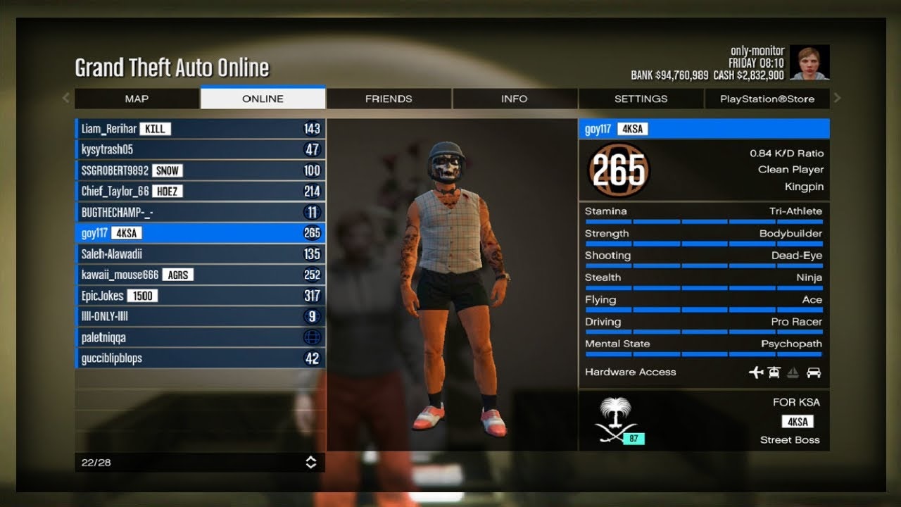 Buy GTA 5 Modded Accounts at U4GM: Instant Delivery & Best Prices